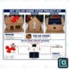 DIY solar home STEM project kit — wooden model house with solar panel, fan and LED light