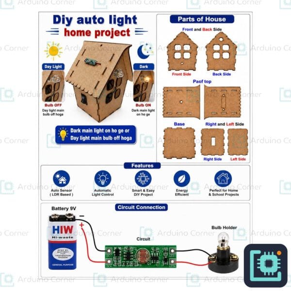 DIY automatic light home STEM project — model house whose bulb turns on automatically in the dark using an LDR sensor